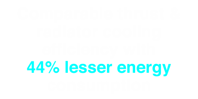 44% lesser energy