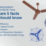 BLDC Fans Decarbonization impacts